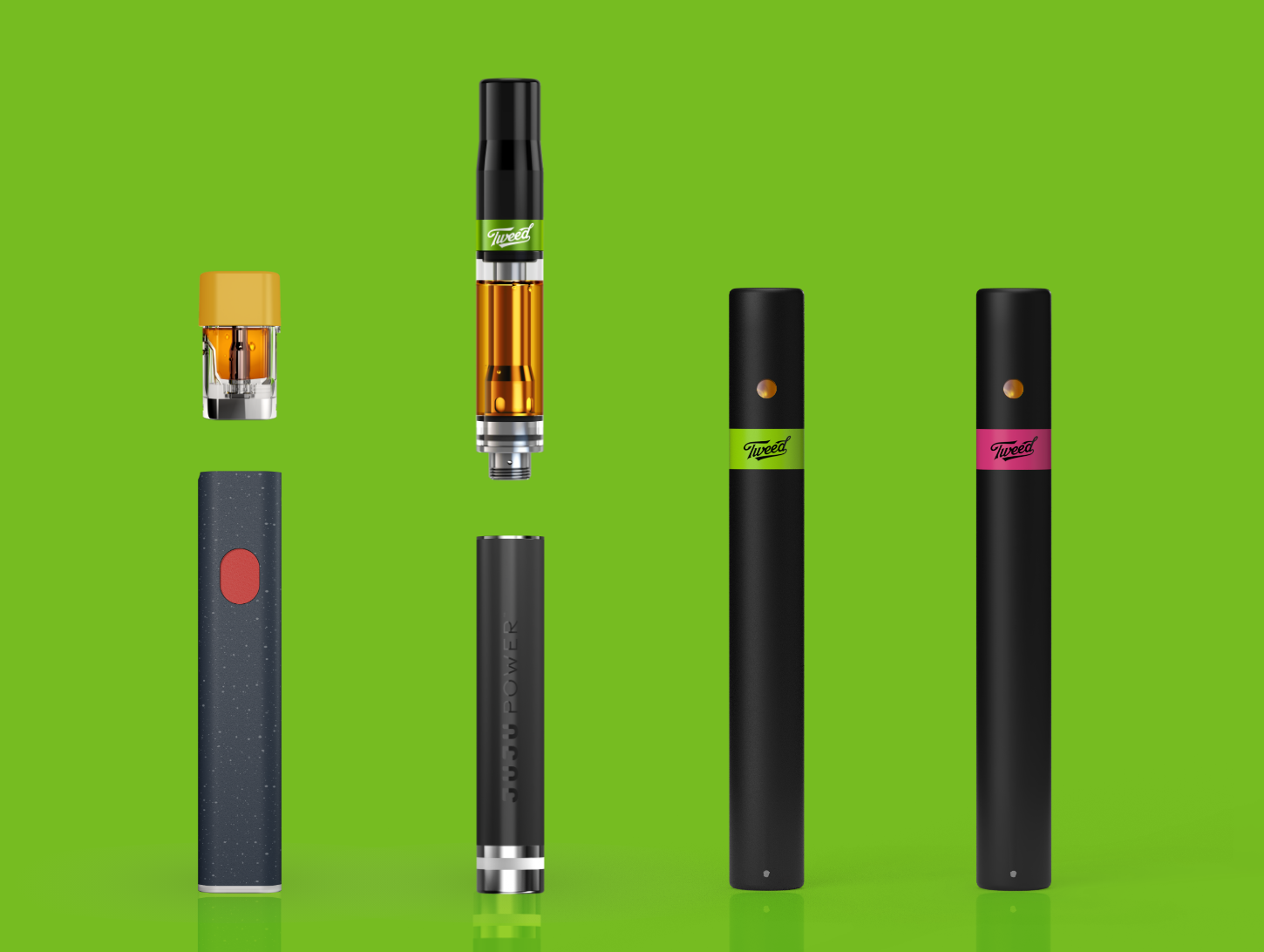 Are There Recommended Times or Situations for Using THC Carts to Enhance Overall Well-Being?